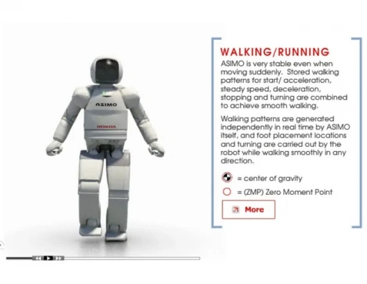 Inside Honda's ASIMO