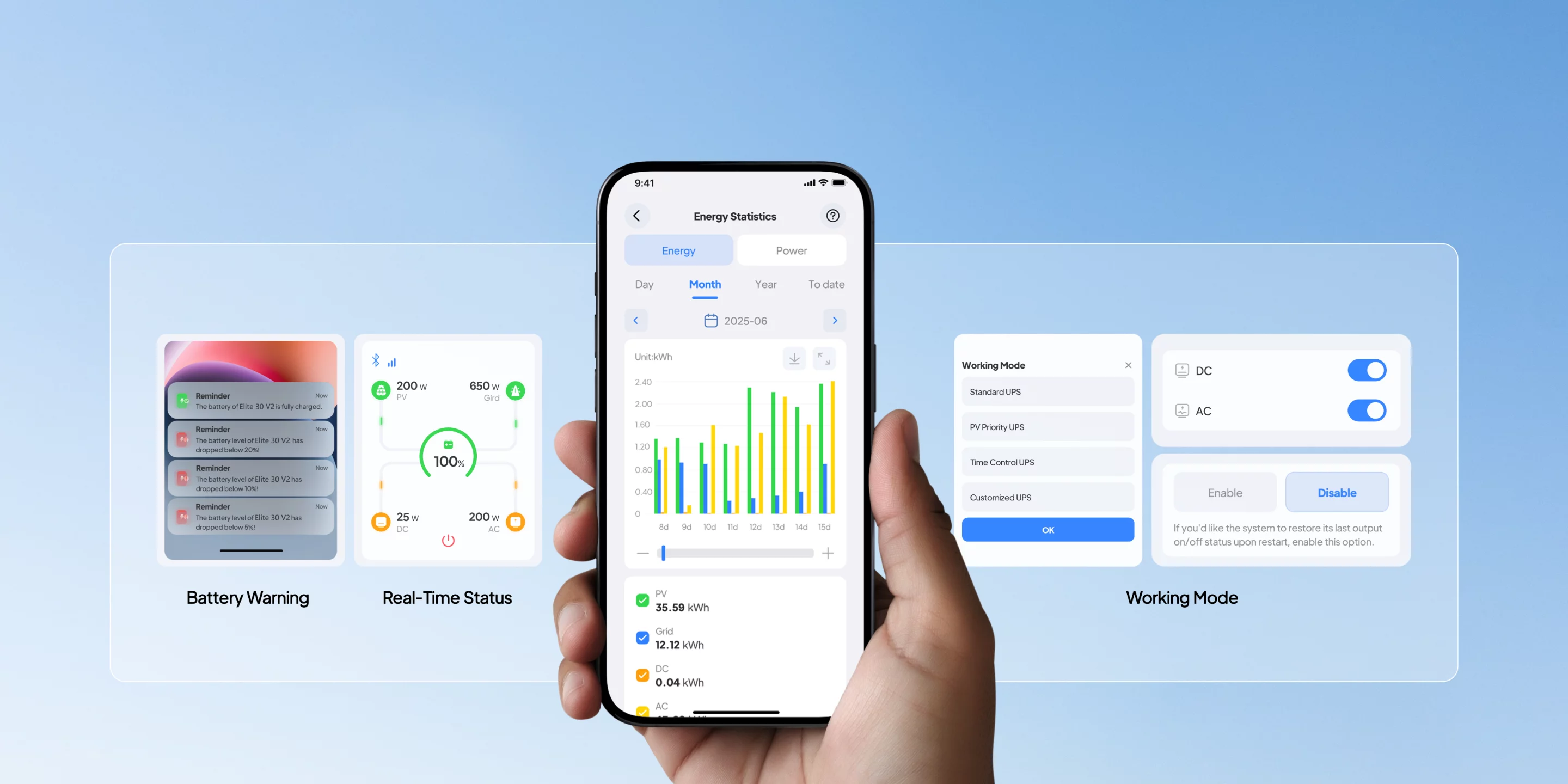 The companion app connects to the unit through Wi-Fi and Bluetooth