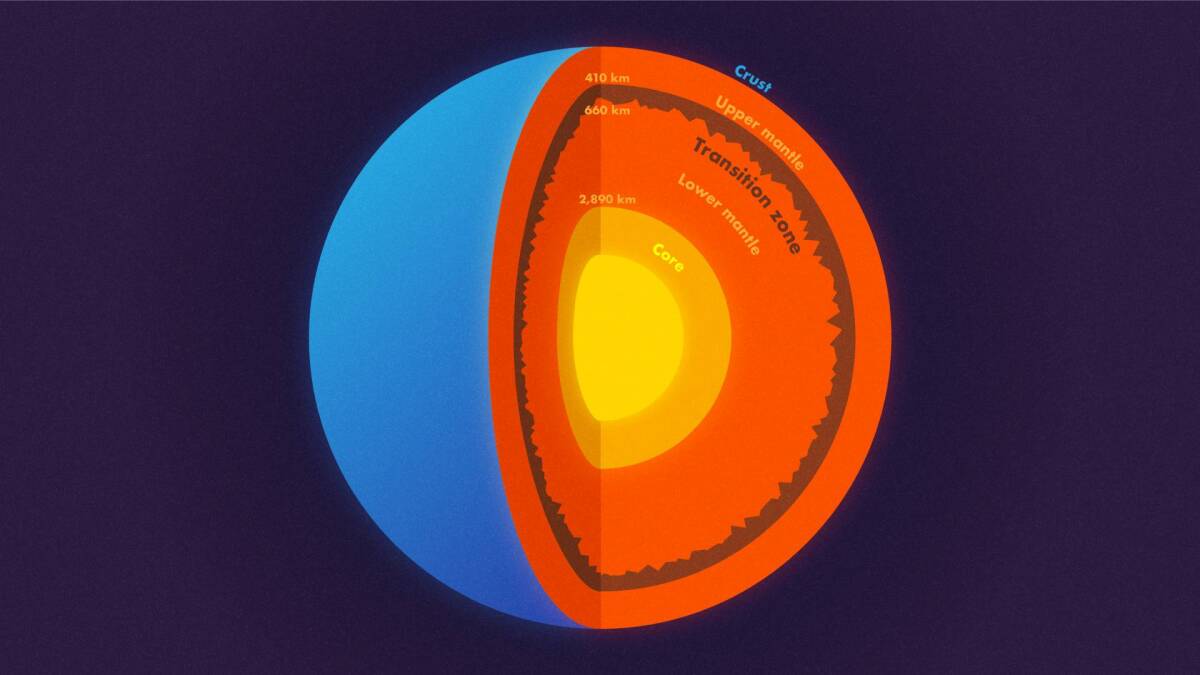 A diagram of the Earth's layers, including the transition zone – the bottom boundary of which has now been found to be quite jagged