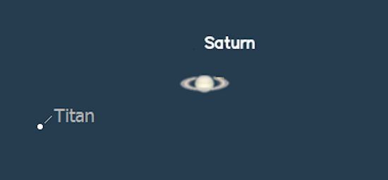 A sketch of Saturn and its largest moon Titan as seen through a small telescope