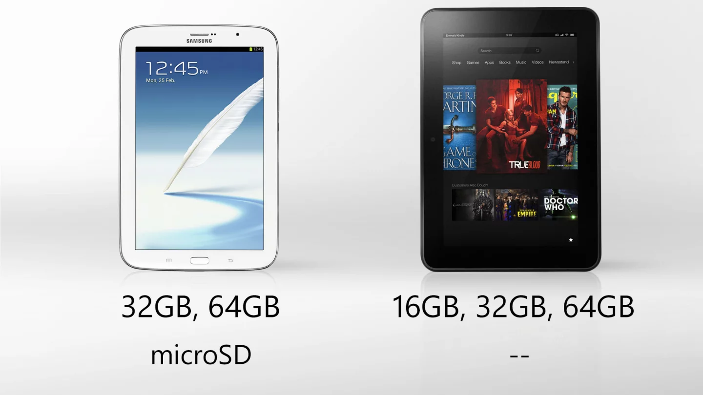 These are your storage options