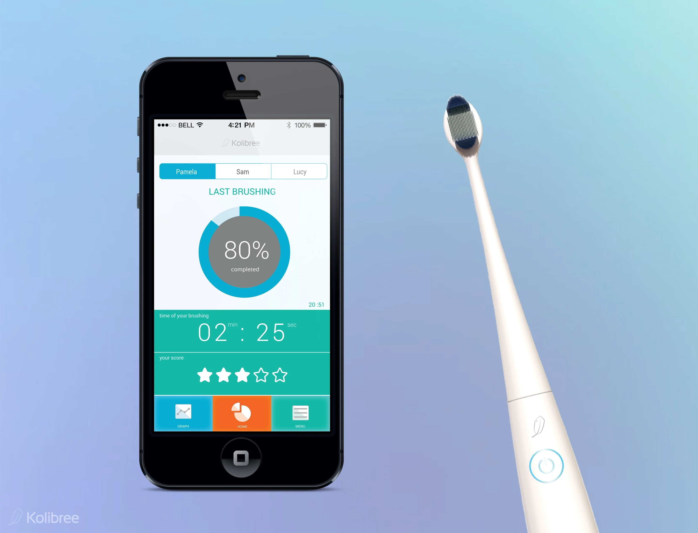 Kolibree is an electric tooth brush powered by rechargeable battery which send brushing data to your smartphone