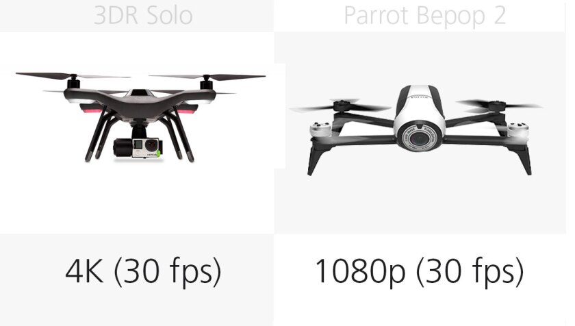 Video: 3DR Solo and Parrot Bepop 2