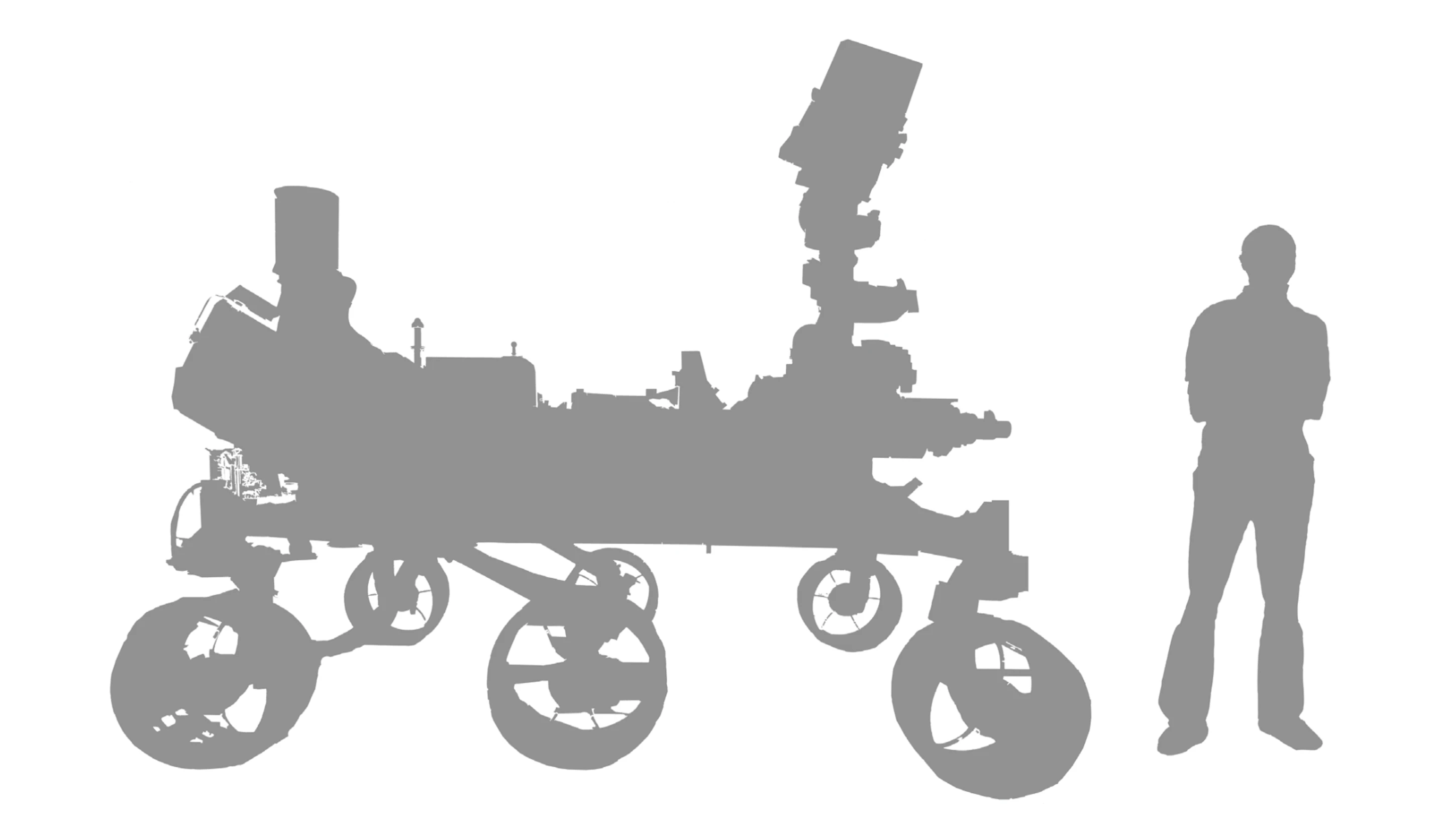 Curiosity compared to a 5 ft 8 in (172 cm) man (Image: NASA)