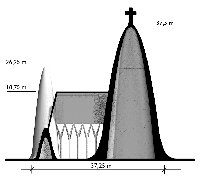 The planned pykrete basilica