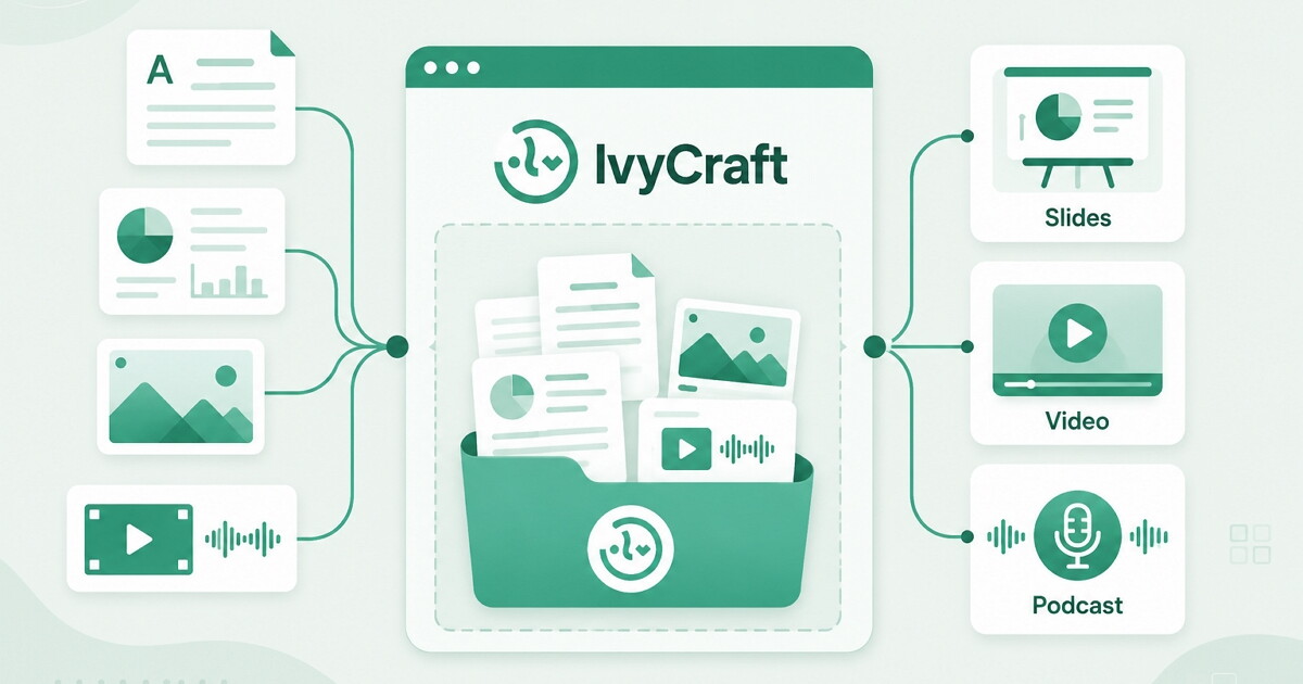 IvyCraft Brings Research, Content Creation and Revision Into One Workspace