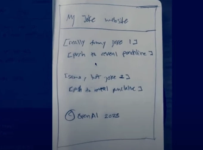 A hastily-sketched mockup of a website