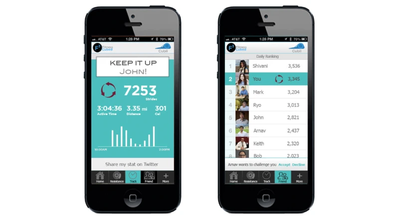 Using Cubii's mobile app, users can track their number of revolutions, distance traveled and calories burnt