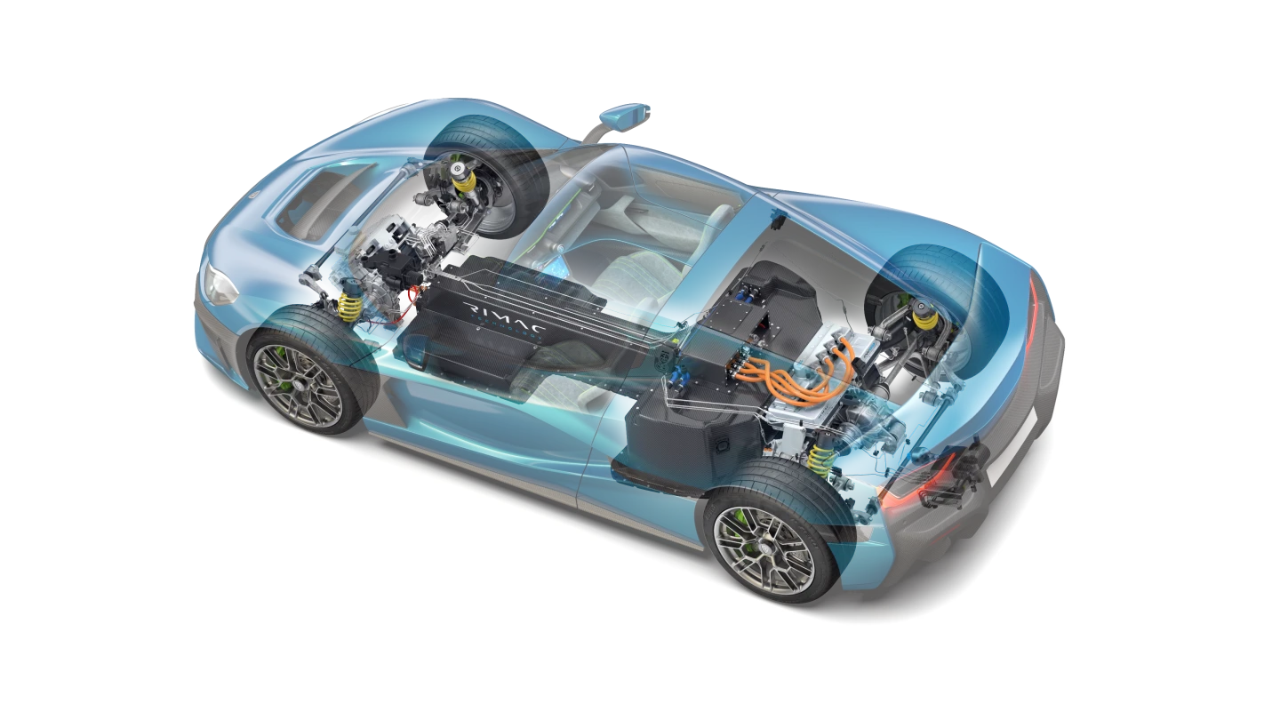 What Is A Rimac Semi-terrifying Rimac Nevera resets benchmarks for electric hypercars