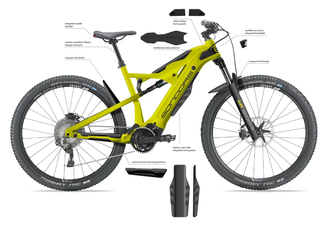 Accessories include mini mudguards, dropper seat posts and integrated headlights