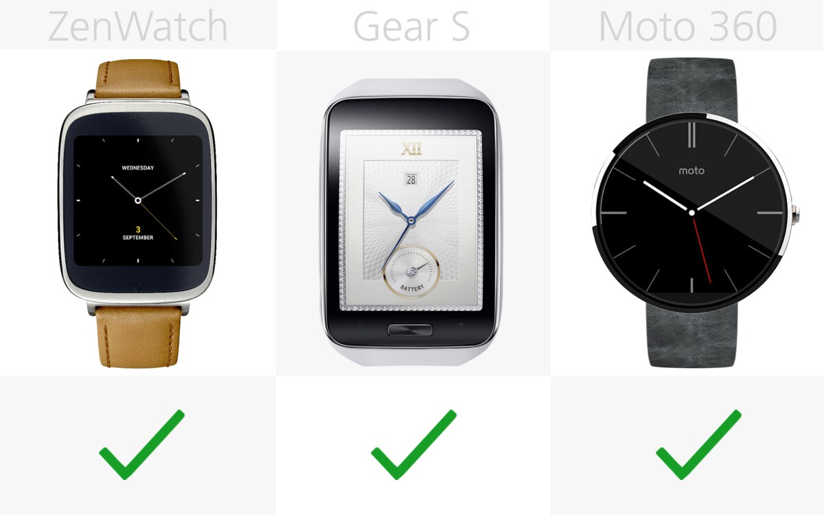 Heart rate sensor (row 1)