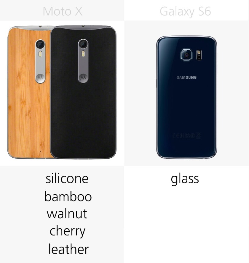 Build (back)