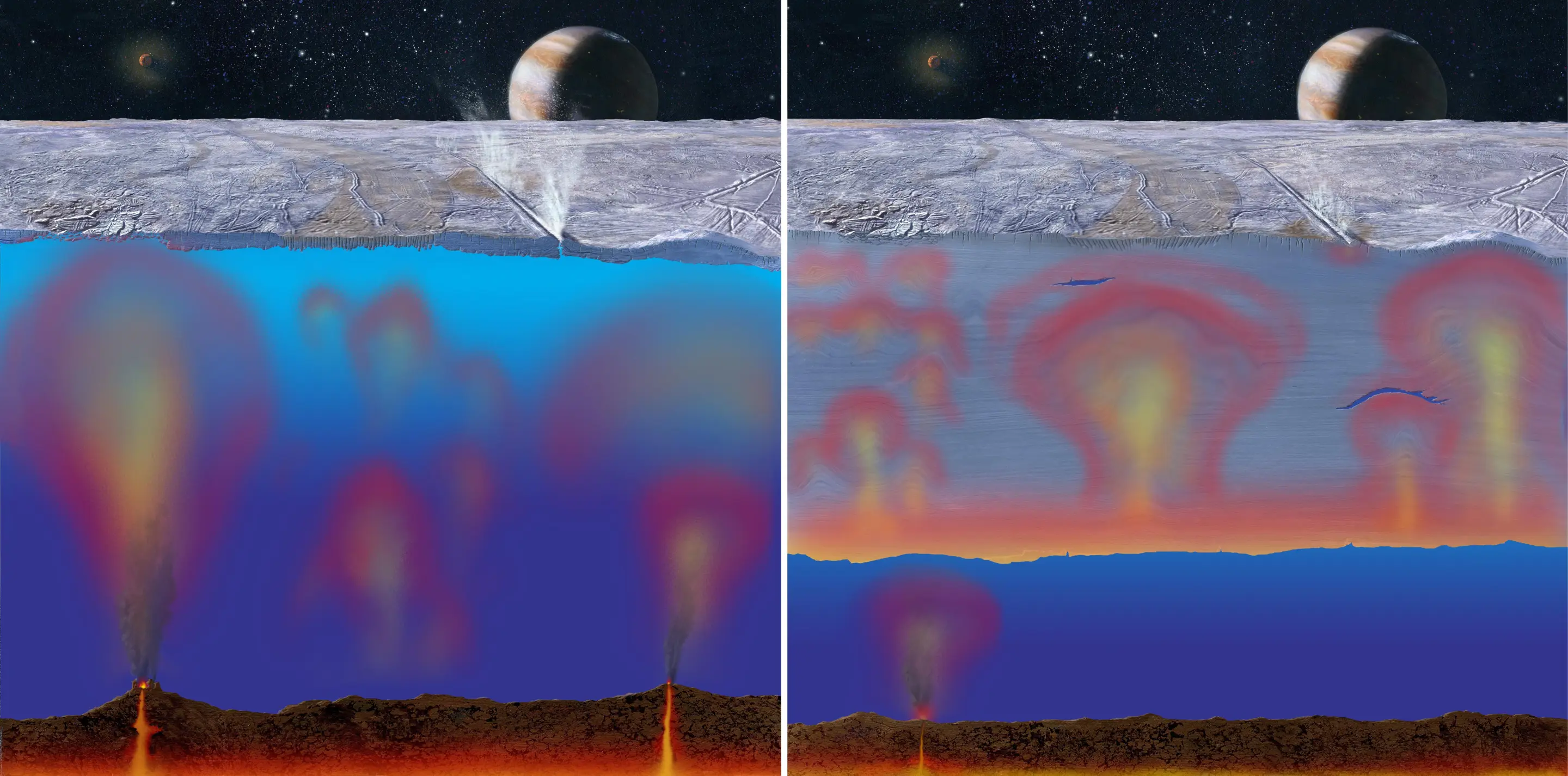 Possible thermal layers in the Europan ocean (Image: NASA)