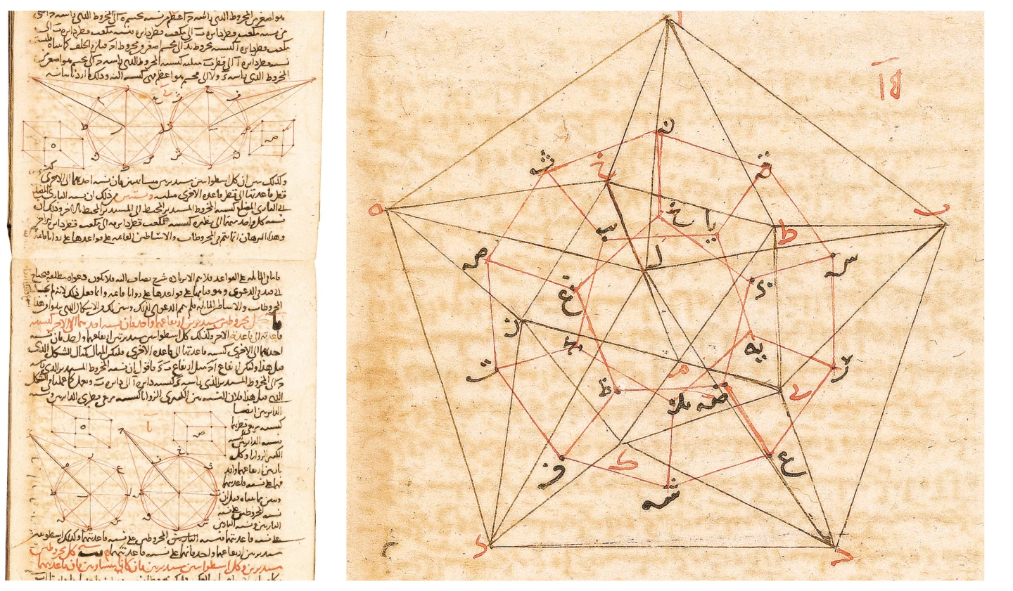 This copy of Euclid’s Elements was made by 13th Century Polymath Nasir Al-Din Al-Tusi (1274). It sold for $158,639 at Sotheby’s on July 10, 2020