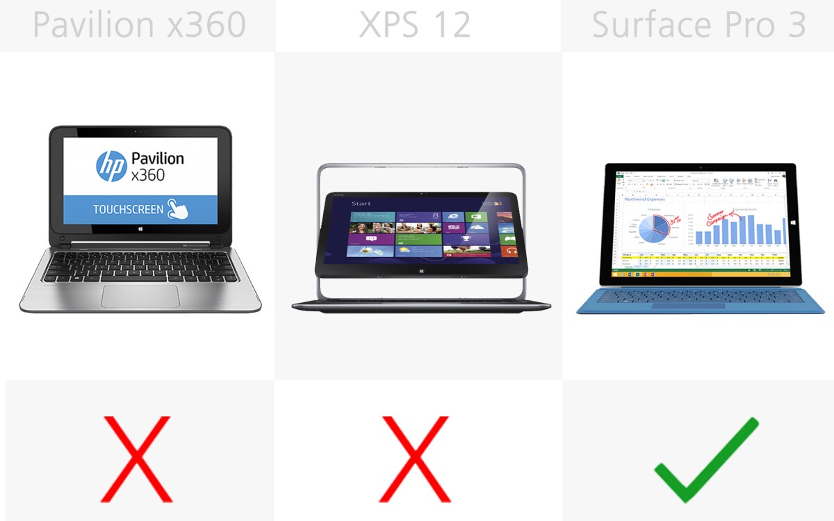 Digitizer-based stylus (slide 3)