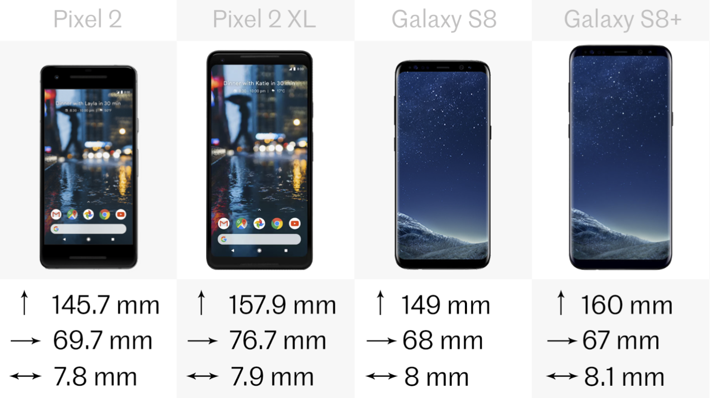 Dimensions