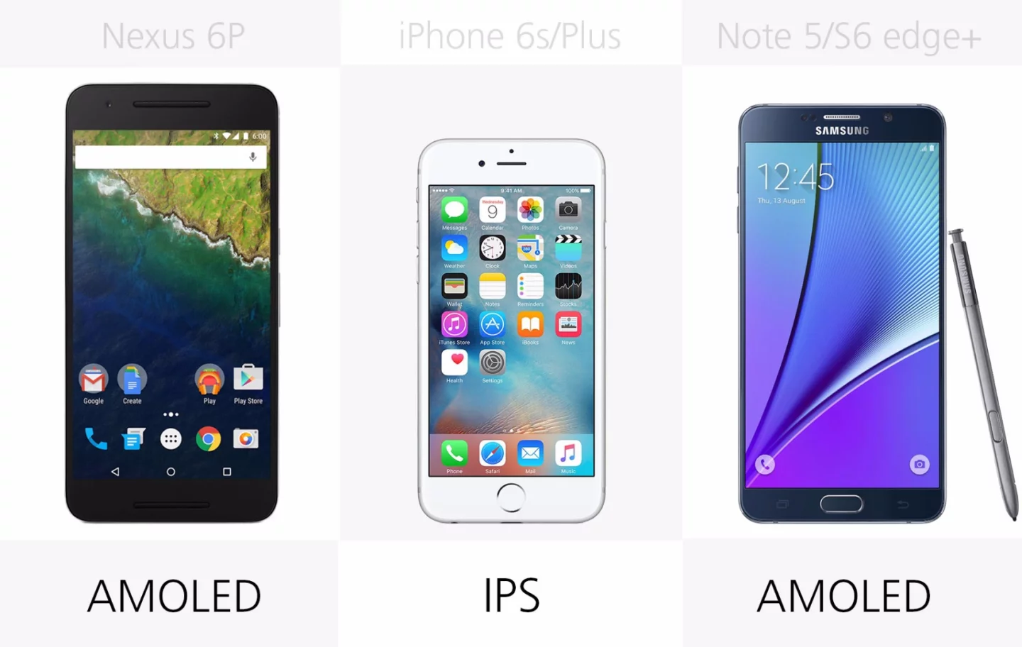 Display type (row 1)