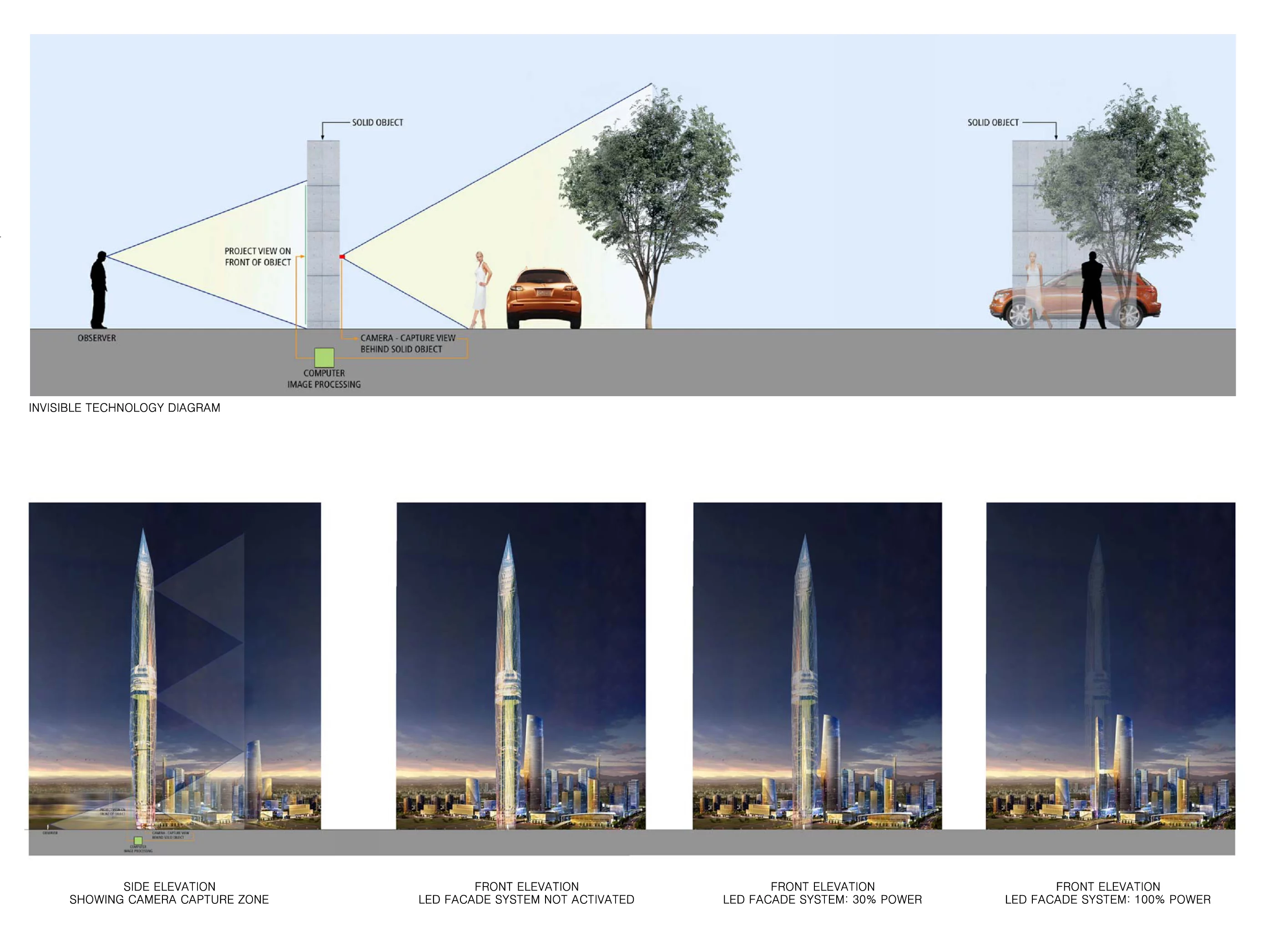 From certain vantage points the tower will appear invisible