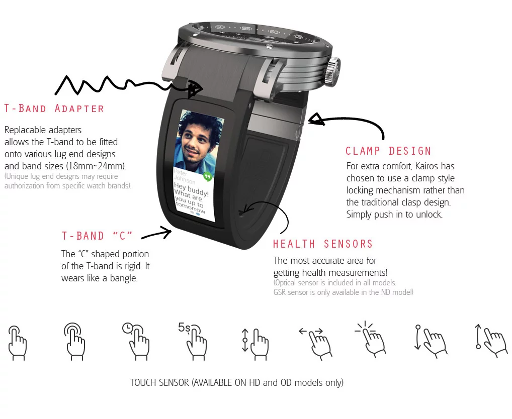 Kairos Tband OD touch controls
