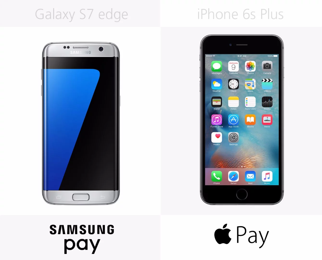 Mobile payments