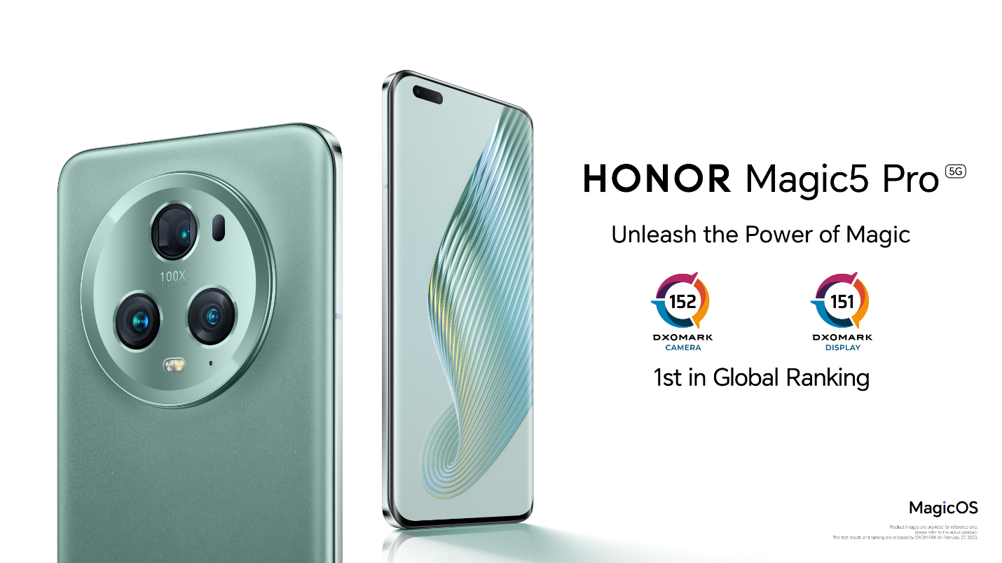 Magic5 Pro smartphone takes top spot for camera and display technology on DxOMark