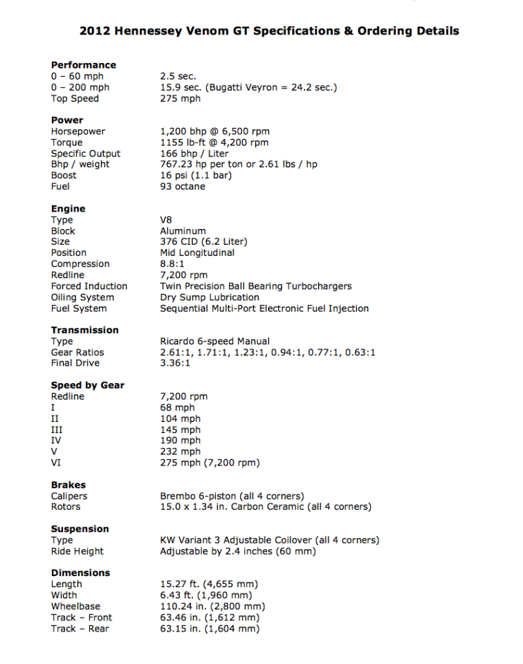 2011 Hennessy Venom GT specifications