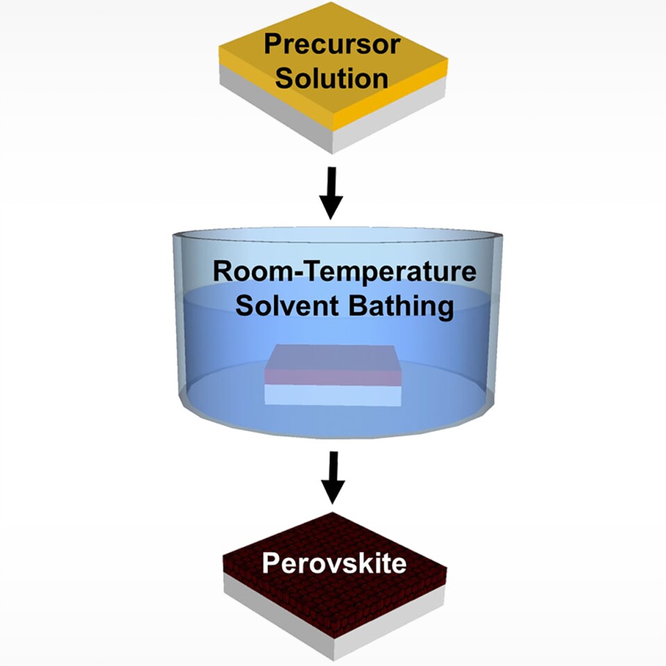 Whereas heat-based methods take a minimum of one hour to complete, SSE takes just two minutes, and can produce much thinner films without the appearance of pinholes – just 20 nanometers thick (Image: Padture lab/Brown University)