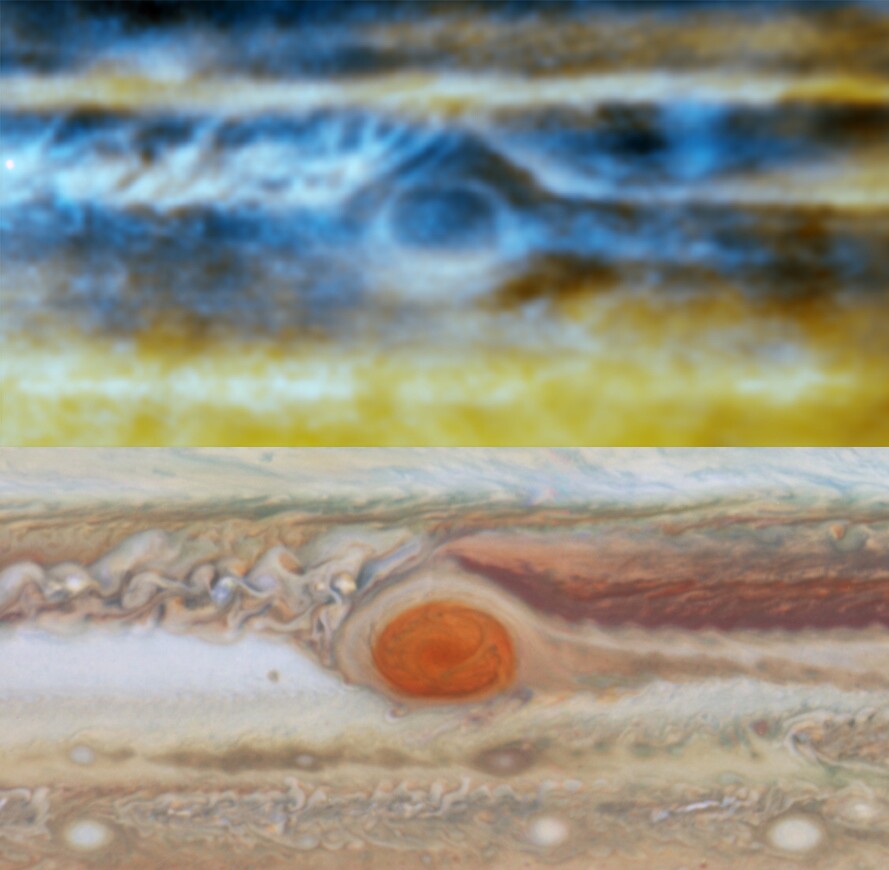 The VLA radio map (top) of the region around the Great Red Spot in Jupiter’s atmosphere shows complex upwellings and downwellings of ammonia gas that shape the colorful cloud layers seen in the approximately true-color Hubble Space Telescope map