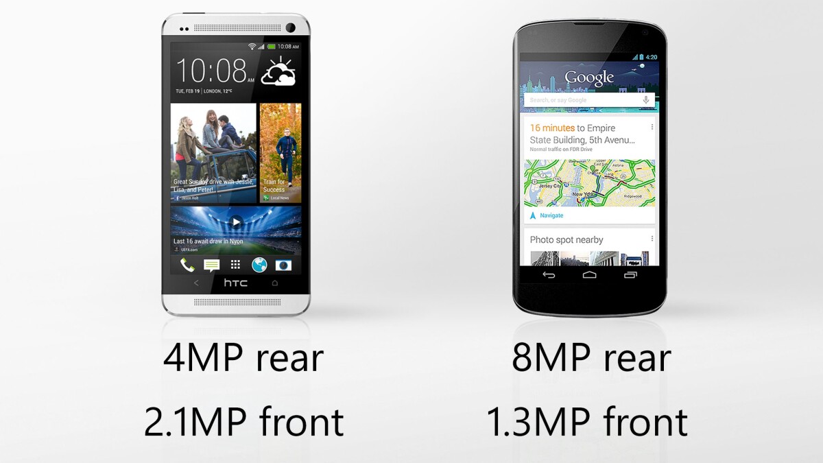 Ignore the 4 MP for the HTC One ... its camera is much better than these numbers suggest