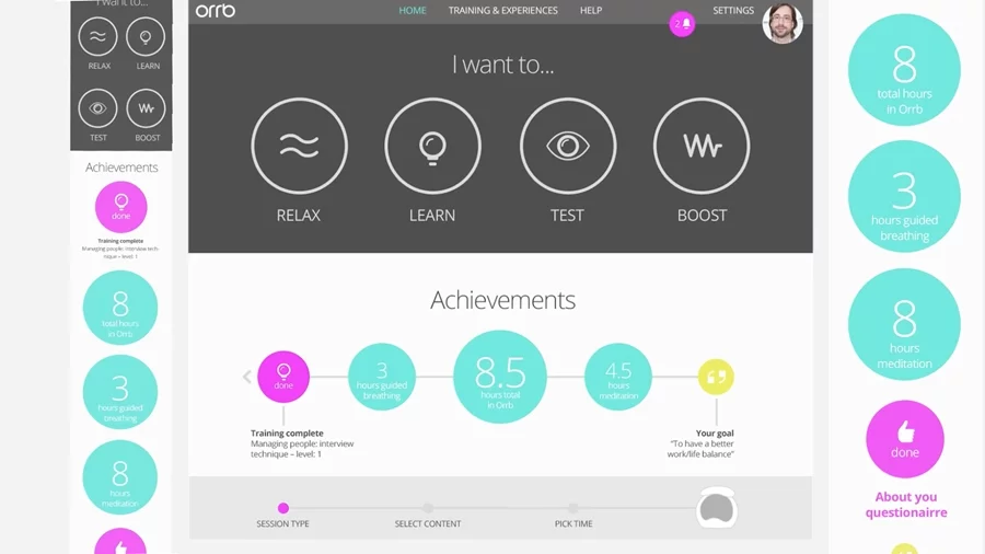 The user interface of the Orrb