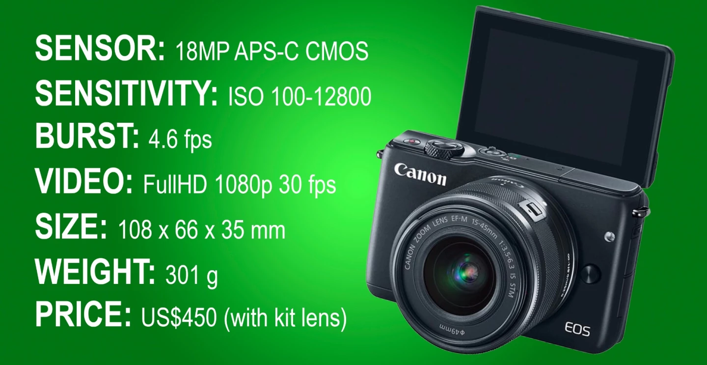 The key specifications of the Canon EOS M10 mirrorless camera
