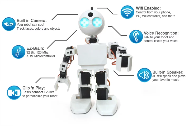 The Revolution JD is a 16-servo bipedal android robot
