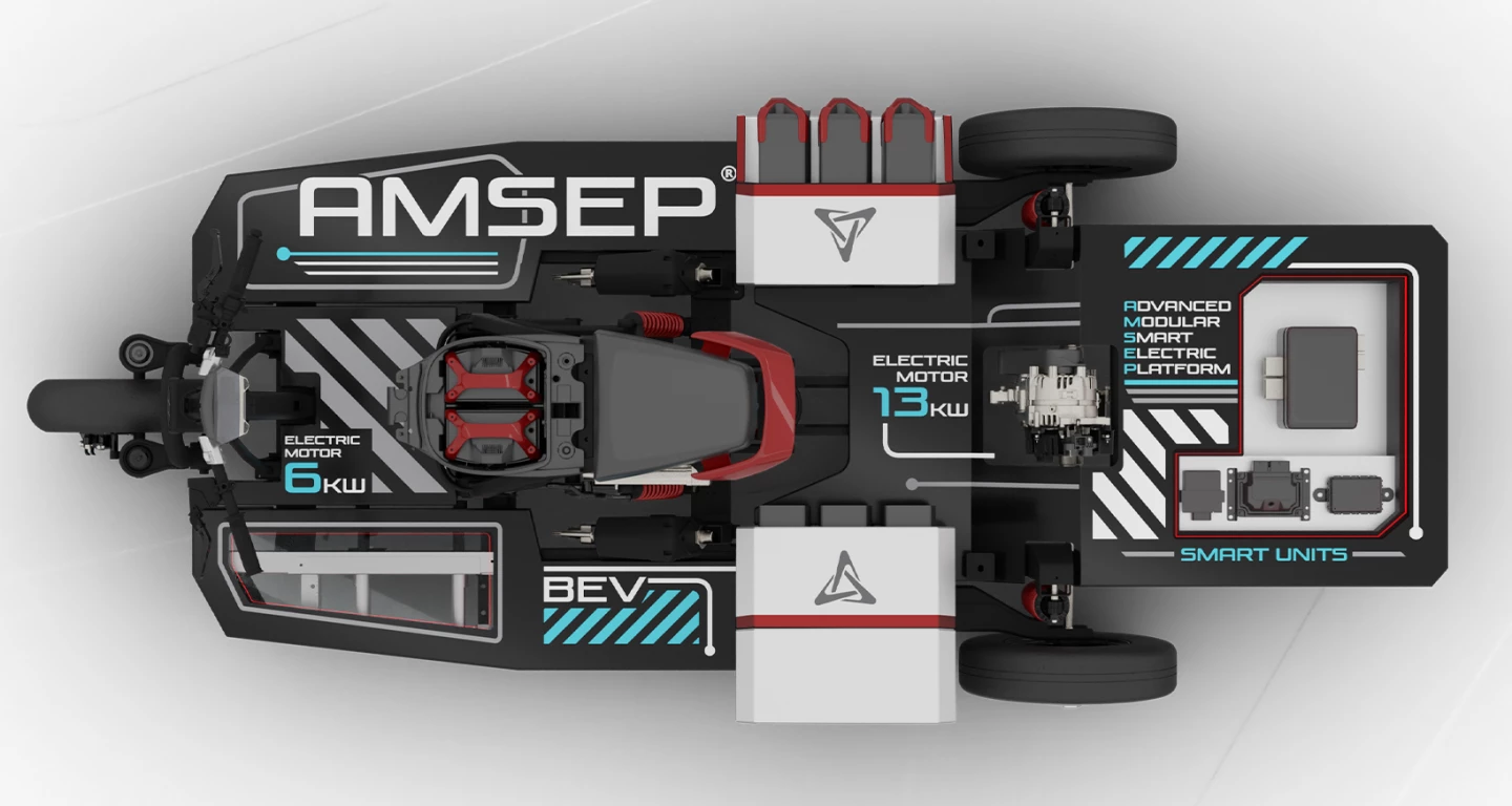 An overhead diagram of the Advanced Modular Scaleable Electric Platform (AMSEP)