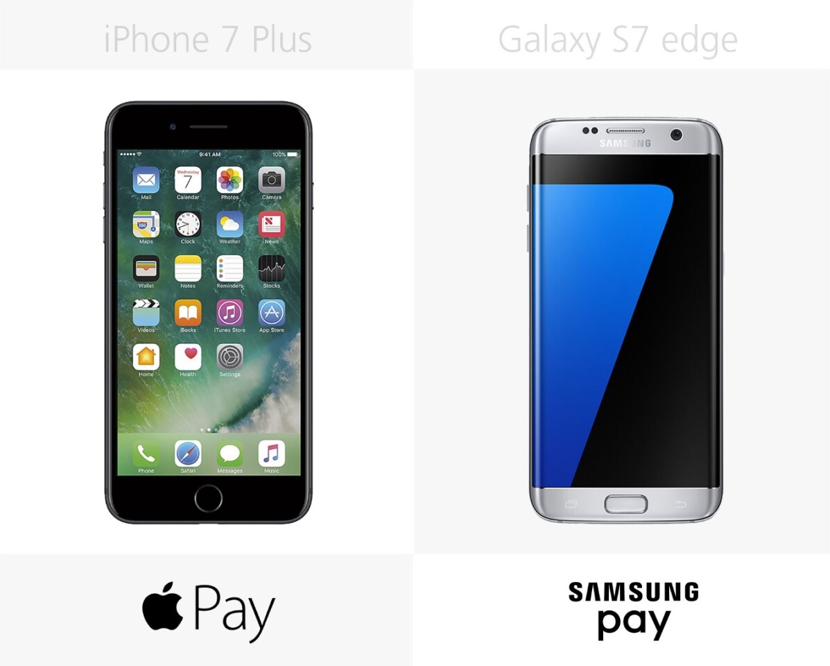 Mobile payments