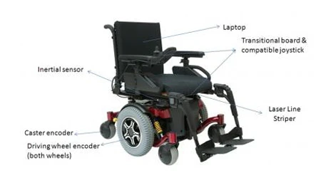 Electric wheelchair fitted with laser line striper and other terrain assistance devices. Credit: FSU