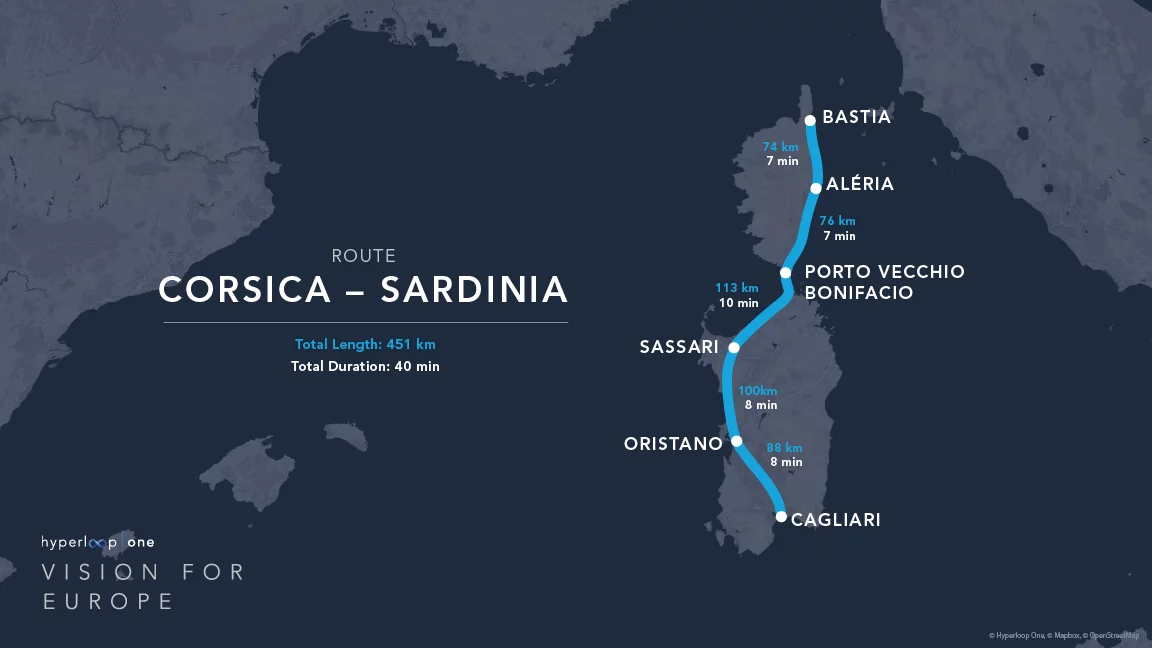 The Corsica to Sardinia route