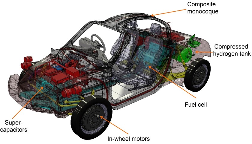 Safety and rigidity are claimed to be high on the list for Rasa's construction
