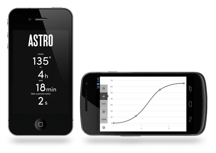 An Astro smartphone app is now possible due to the overwhelming support the product received from Kickstarter
