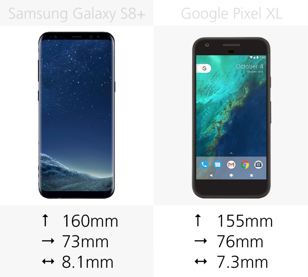 Dimensions