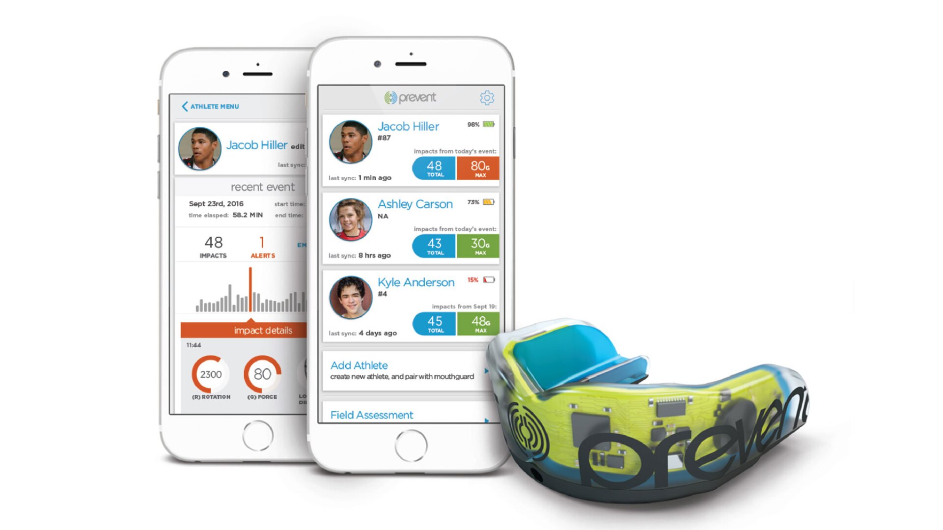 Impactmonitoring mouthguard detects concussion in realtime