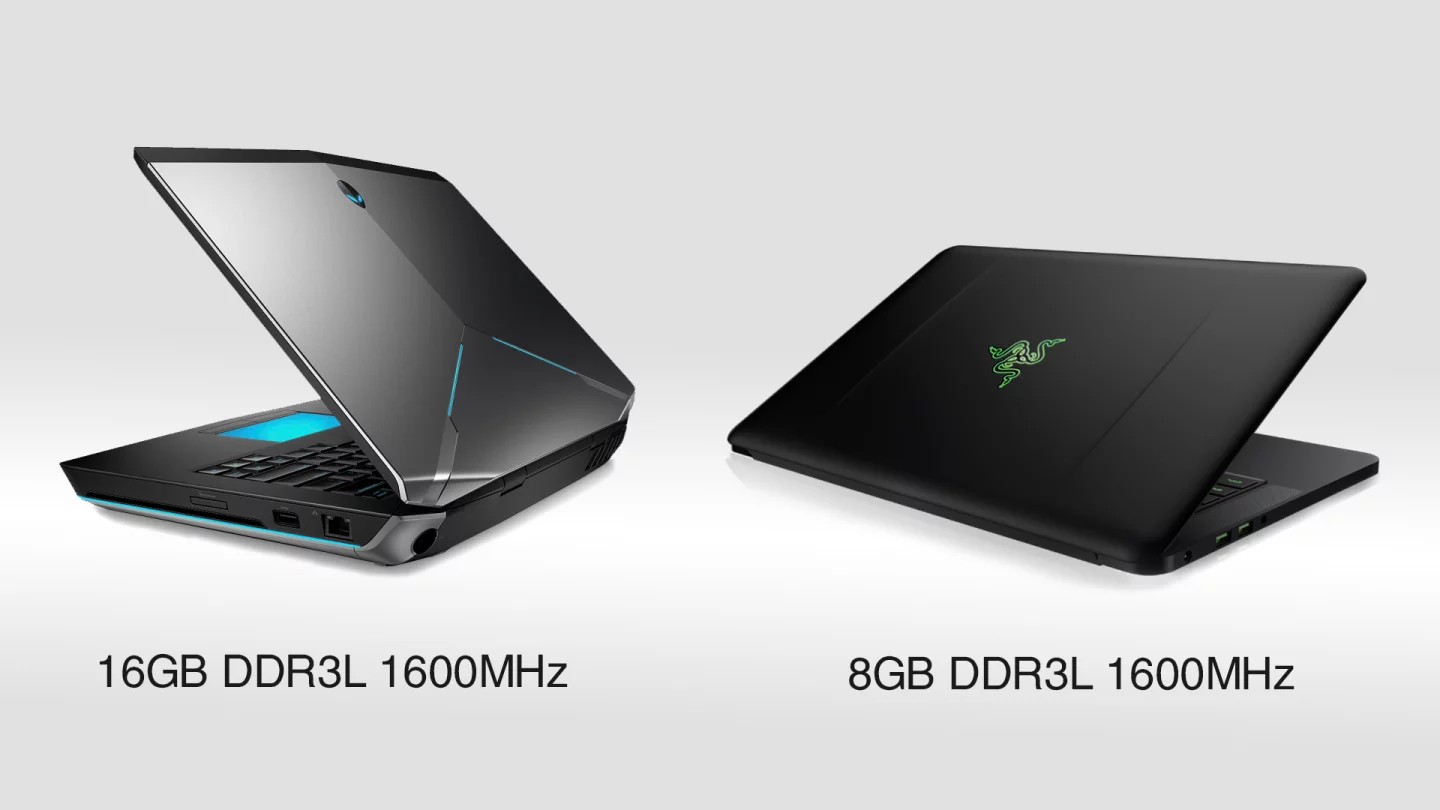 Alienware 14 vs. Razer Blade - RAM