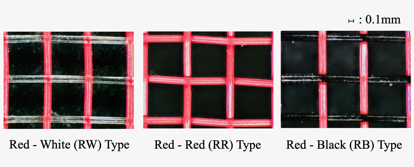 The color combinations of red netting utilized in the study