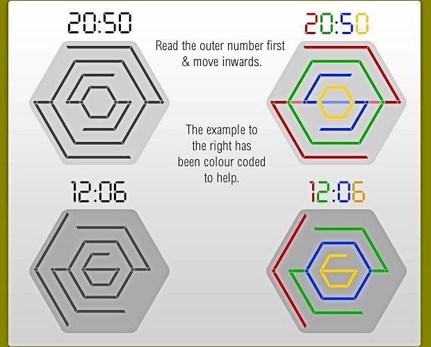 Deciphering the Kisai Spider Acrylic watch in color (Image: TokyoFlash)