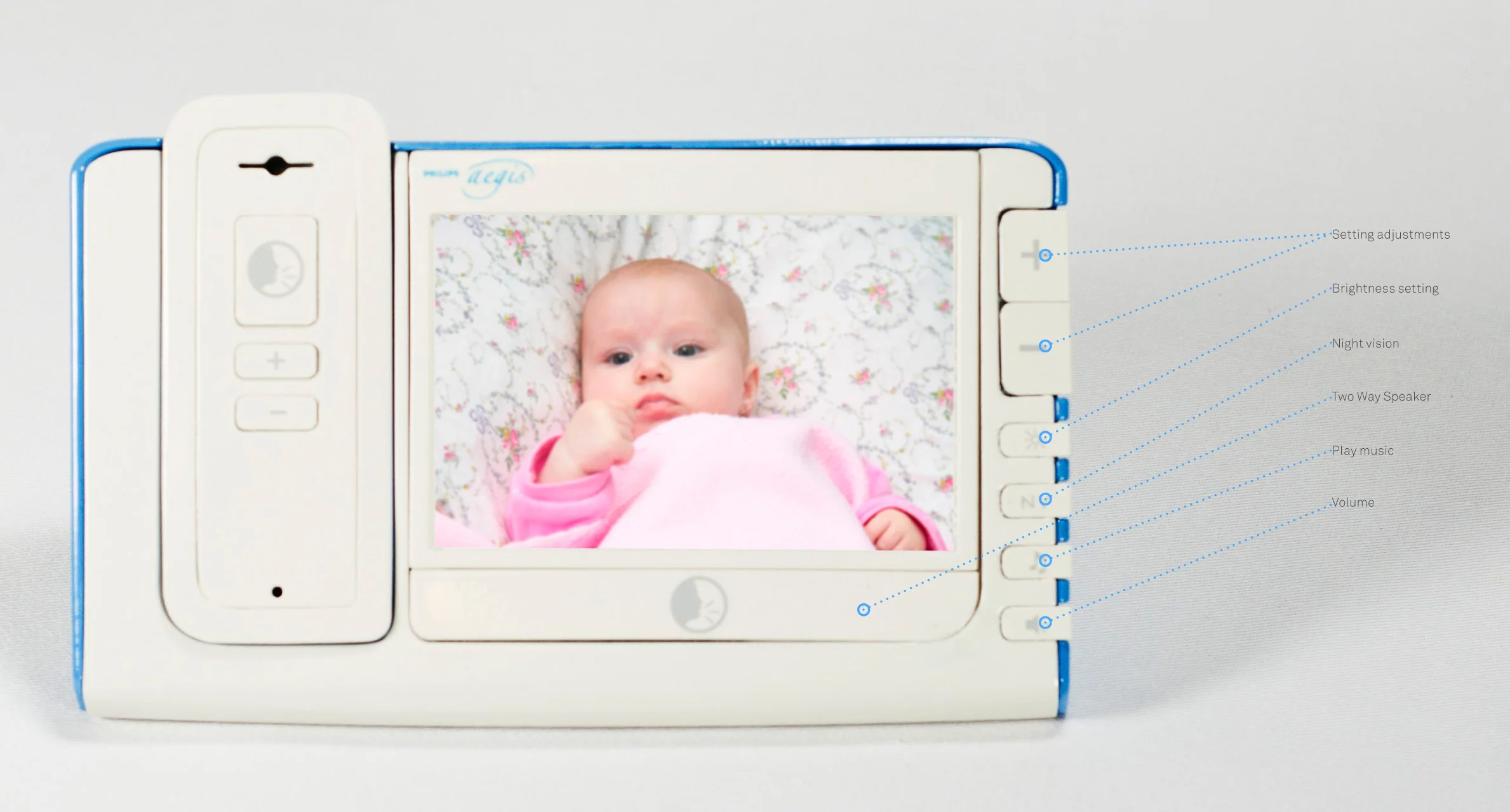 Fitting in with the Philips product-line was part of the project