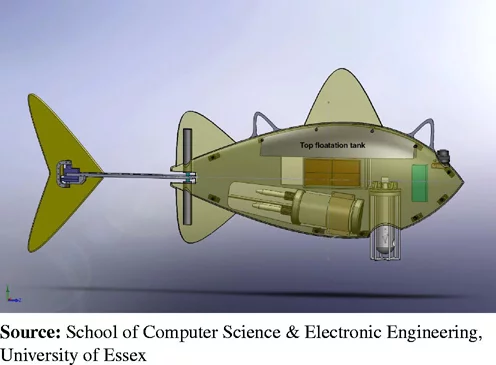 The Shoal Consortium's robo-fish could provide round the clock protection against harmful pollutants by patrolling in teams.
