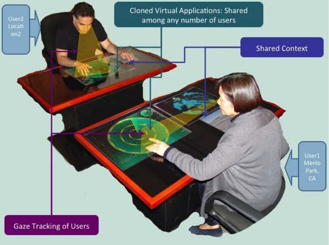Making clever use of shared information could help save on valuable reaction time