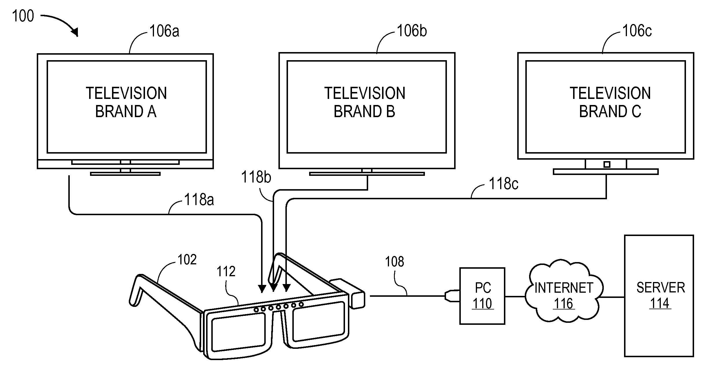 Signal-wire diagram of a receiver module