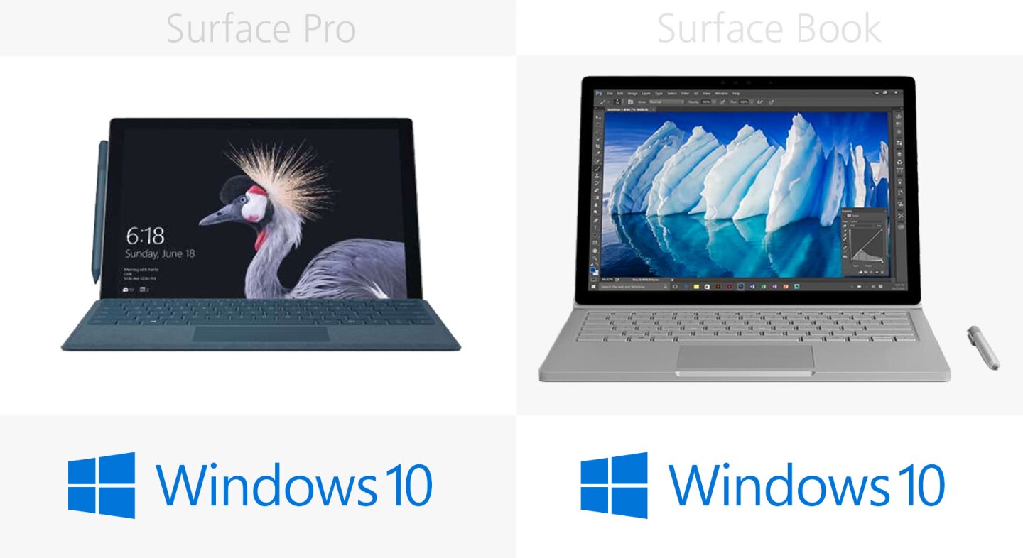 Operating system