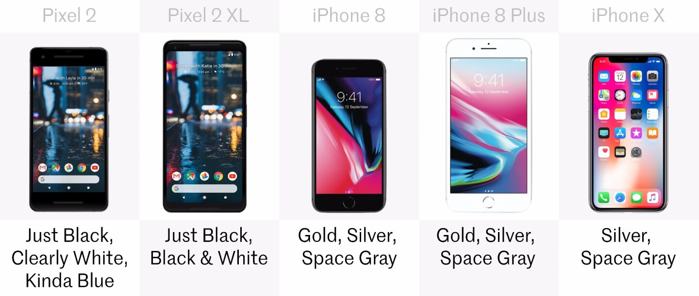 Color options