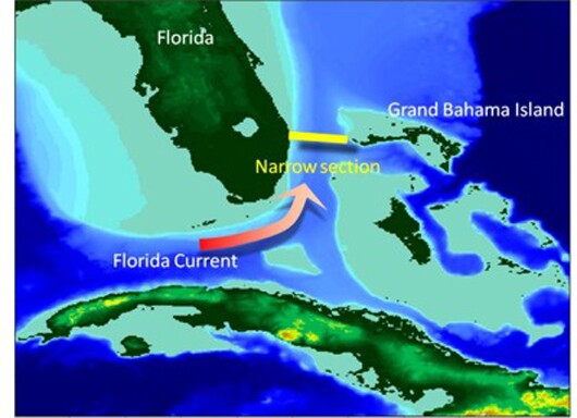 Topographical map with yellow bar showing the narrow section of the Straights of Florida that forms a bottleneck for the Florida Current (Image: IPRC/SOEST/UHM)